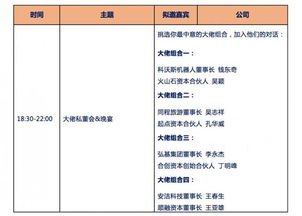 給創新加把料 2017人工智能機器人創新峰會，邀您共繪雙創未來